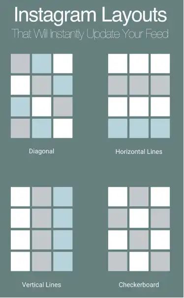 Different Grid Layouts on Instagram