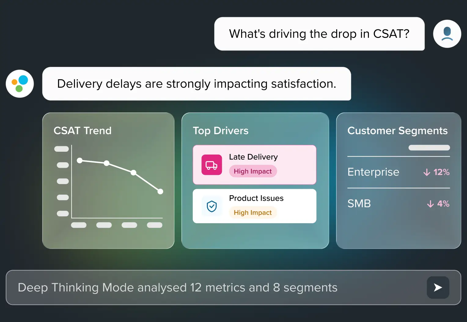 Improve analysis with Deep Thinking Mode in CFM Copilot