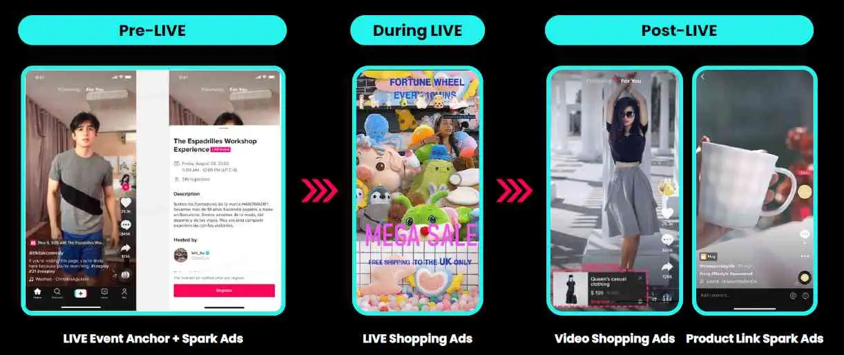 Image showcasing live, pre-live and post-live shopping stages of TikTok