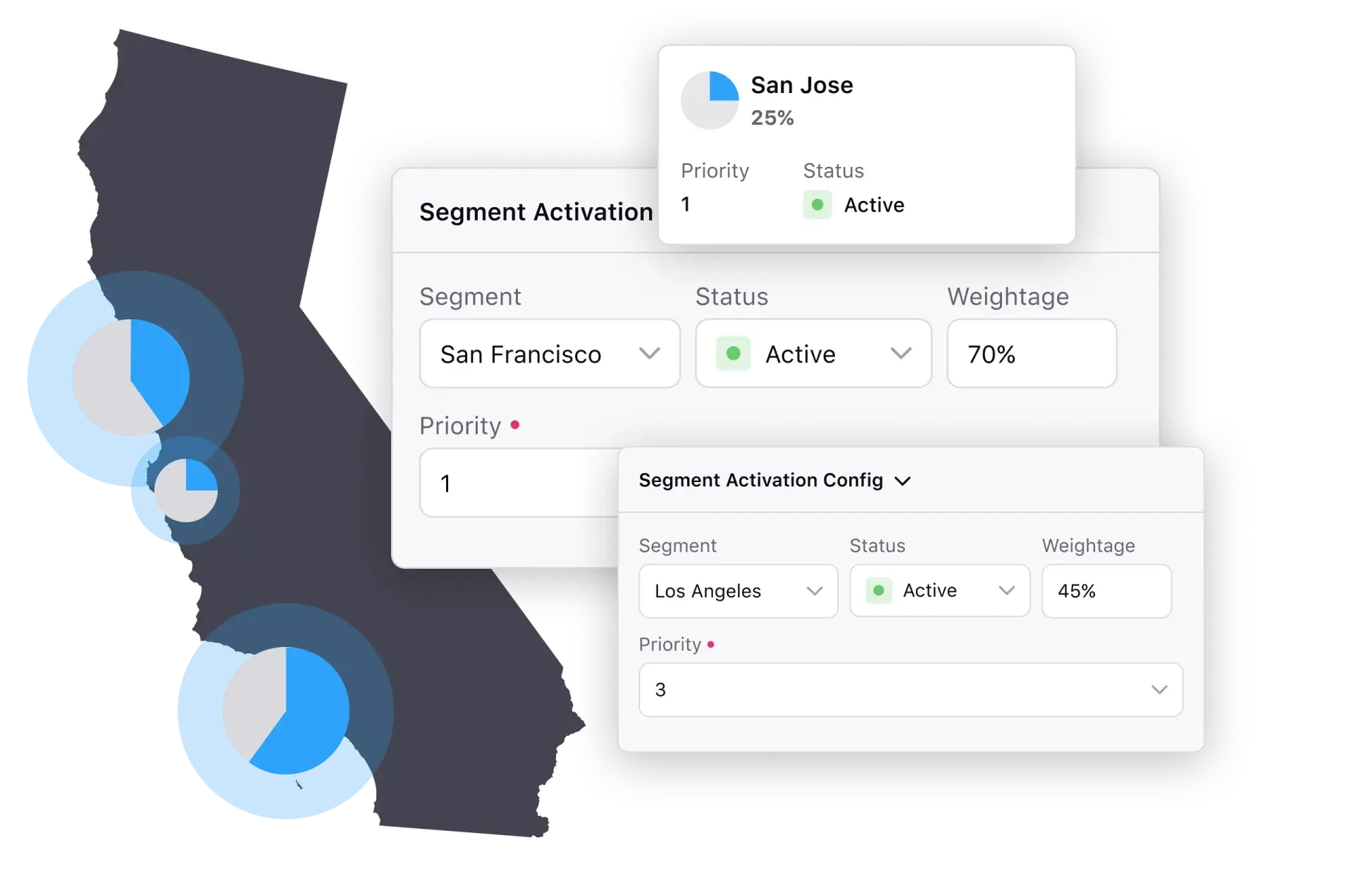 Sprinklr segments customers for outbound IVR campaigns