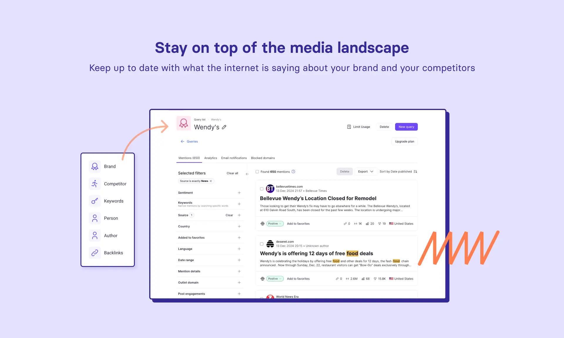 Semrush allows you to track sentiments and mentions