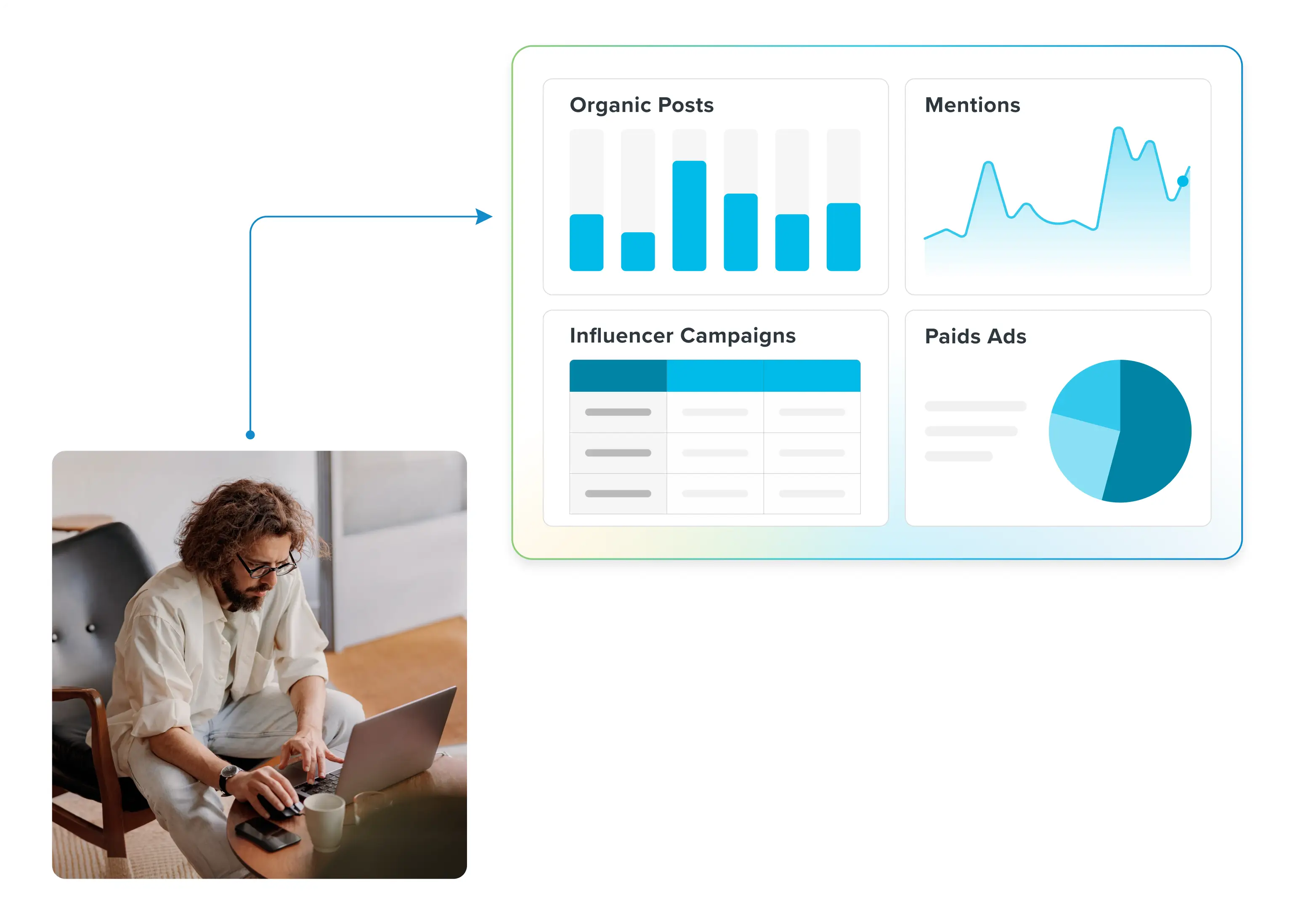 Eliminate manual effort across analysis 
