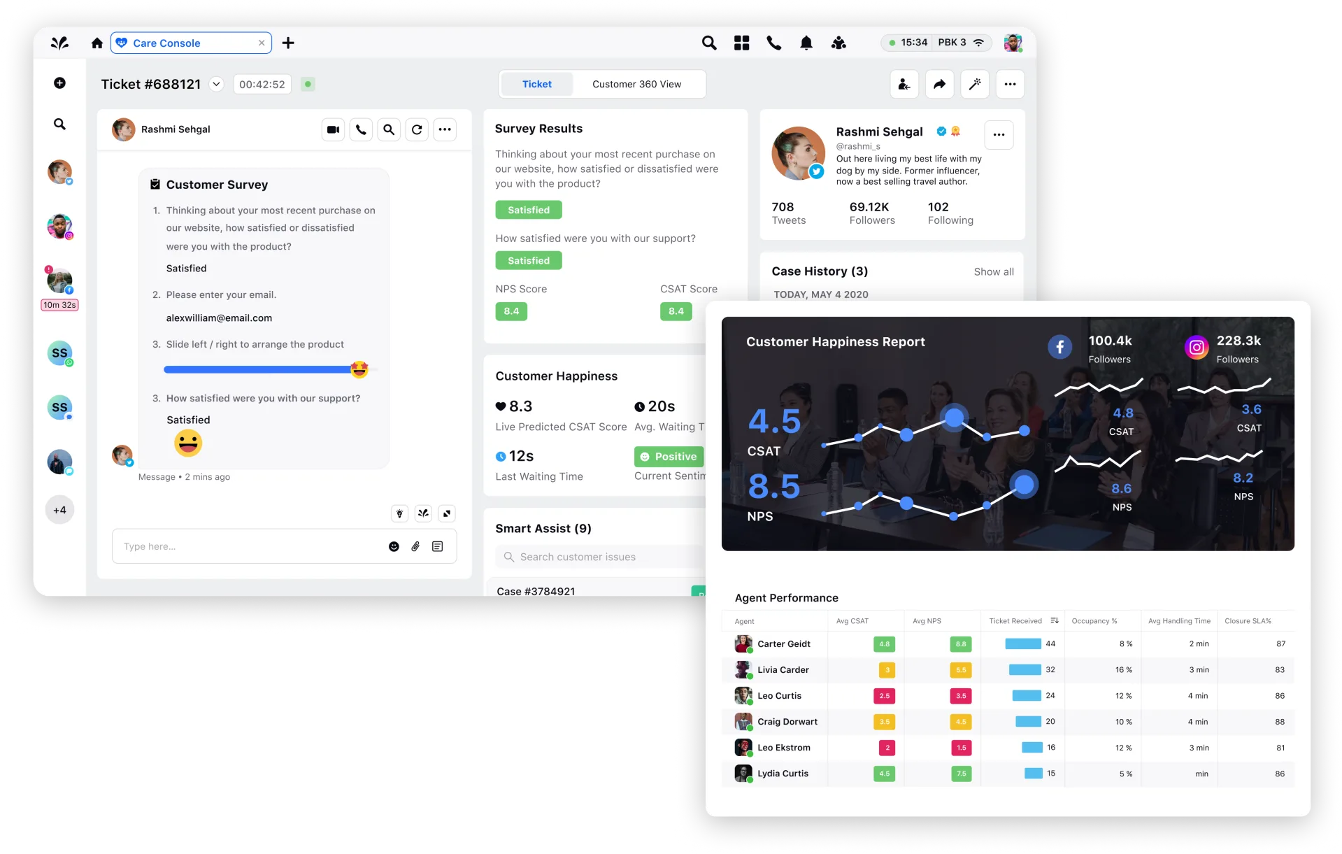 CSAT Prediction with Omnichannel Survey Software Powered by Sprinklr Service