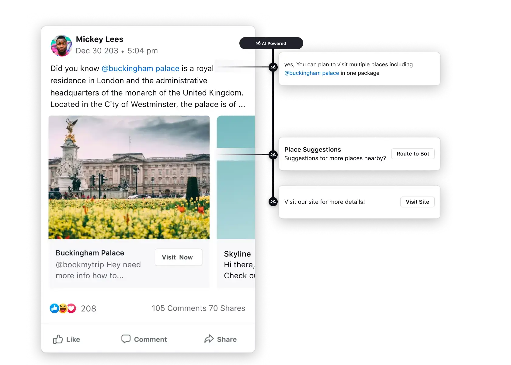Sprinklr Ad comment moderation dashboard showcasing AI-driven triage and message routing.