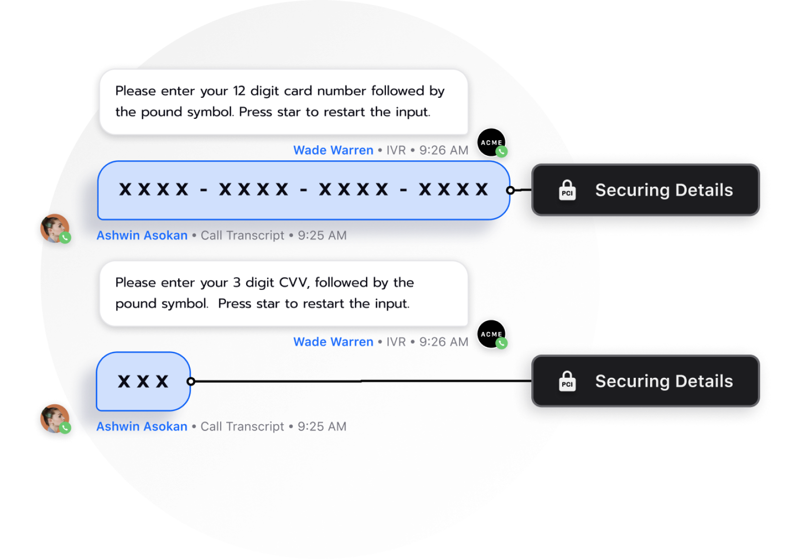 Conversational Banking Platform for Finance Industry Sprinklr Sprinklr
