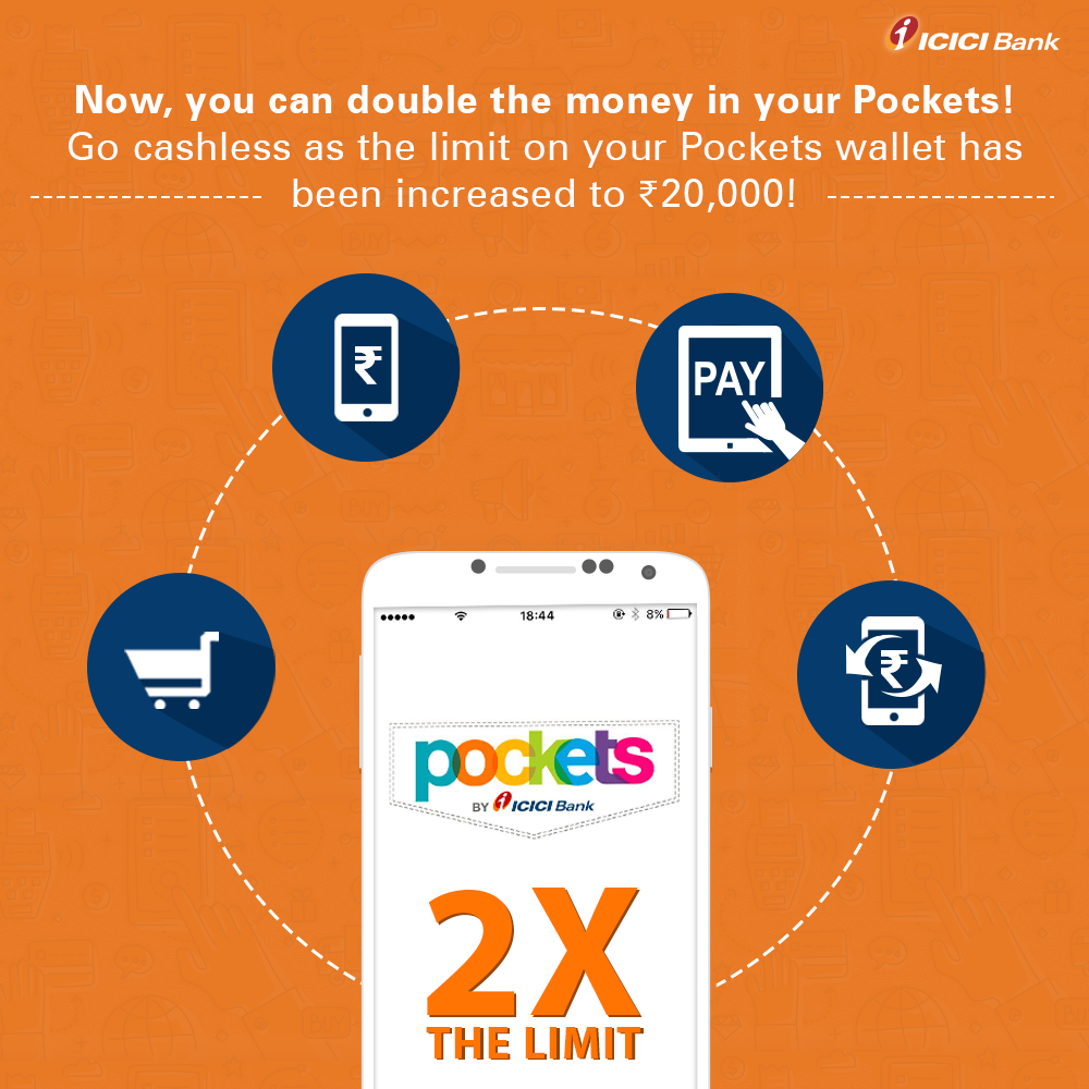 An ICICI bank creative promoting the Pockets app