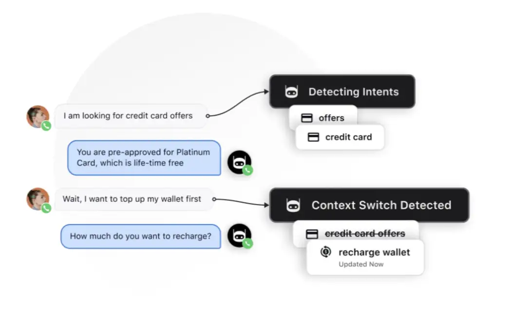 Conversational AI software powered by Sprinklr Service