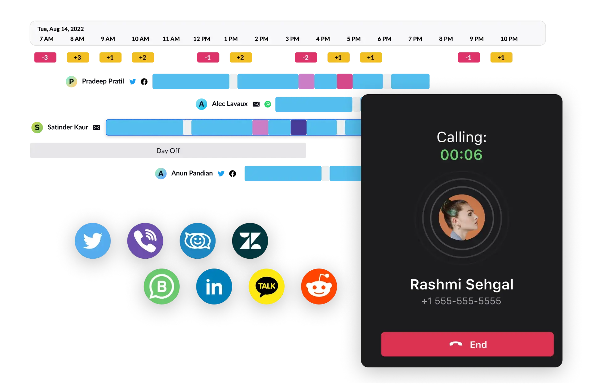 Omnichannel scheduling with Sprinklr workforce management software