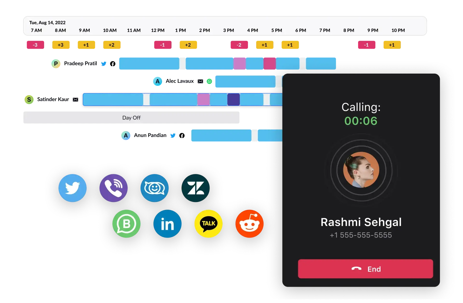 Omnichannel scheduling with Sprinklr workforce management software