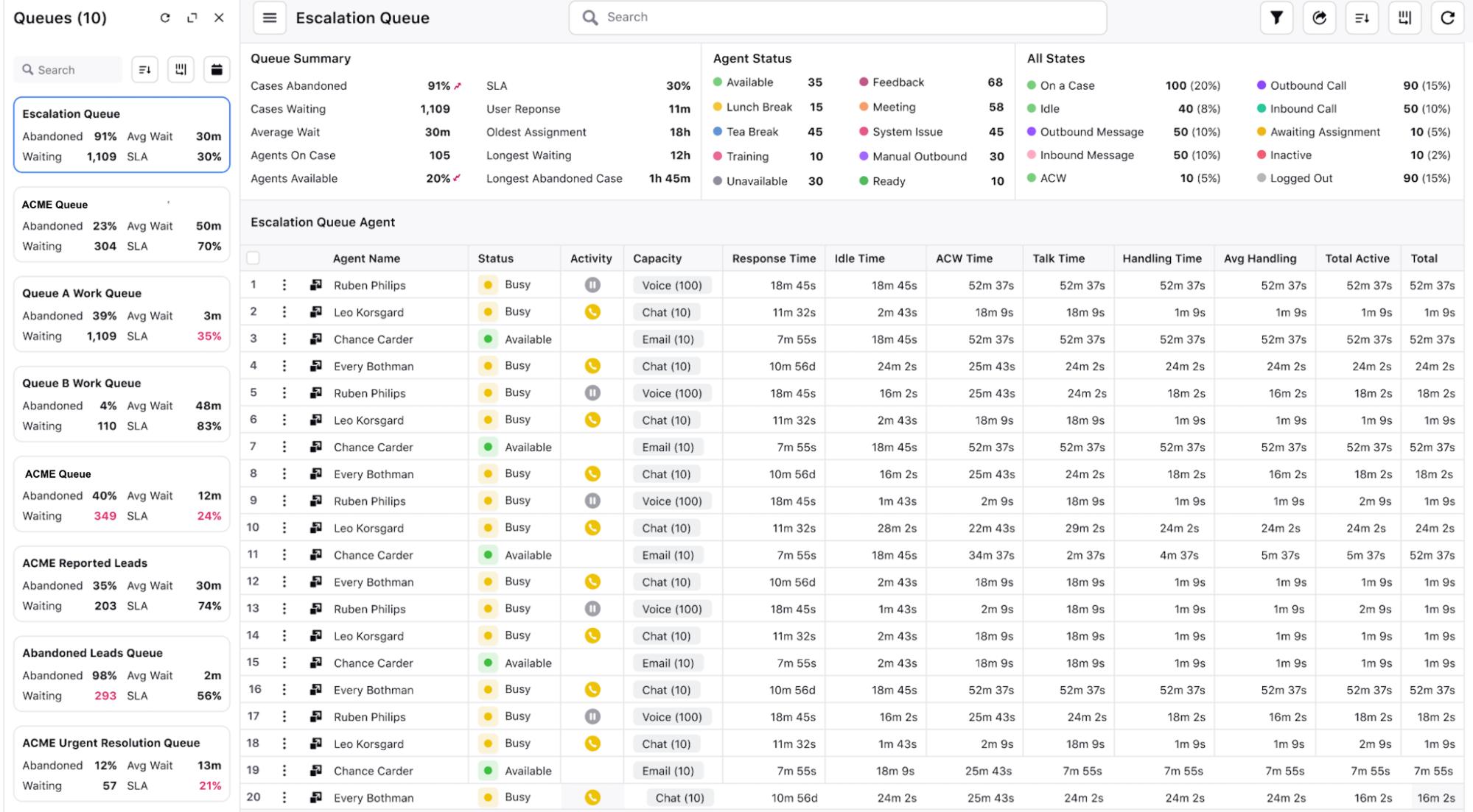 A Sprinklr Service screenshot showing the product's live monitoring capabilities.