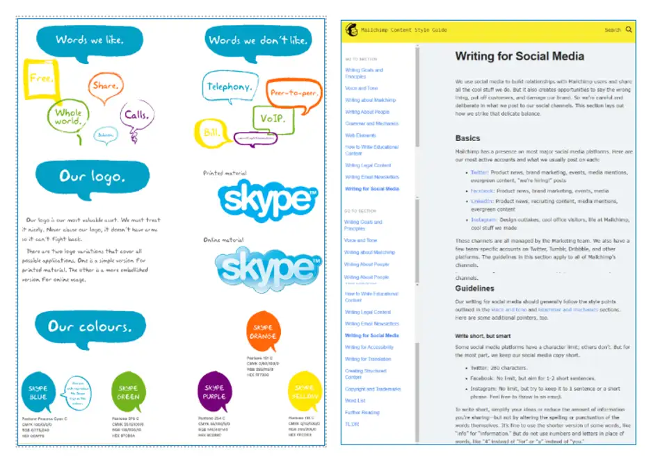 Examples of social media style guides