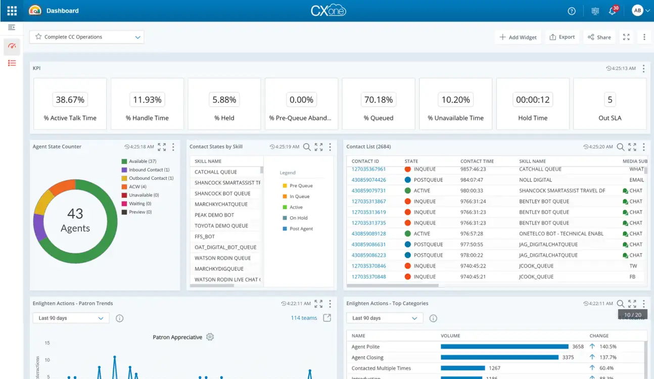 Voice as a Service platform powered by NICE CXone Mpower