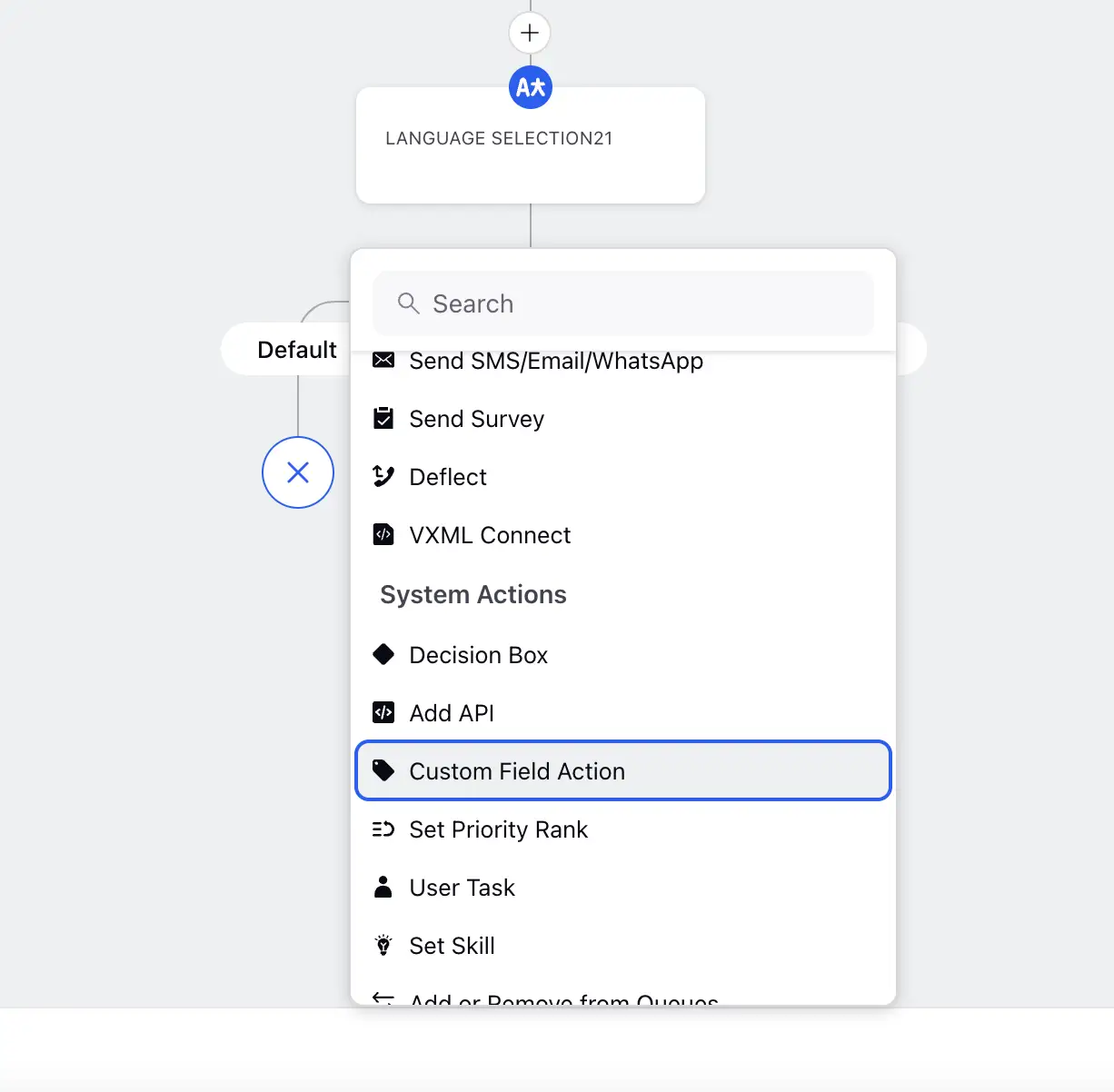Sprinklr’s custom fields that can be used to tag information