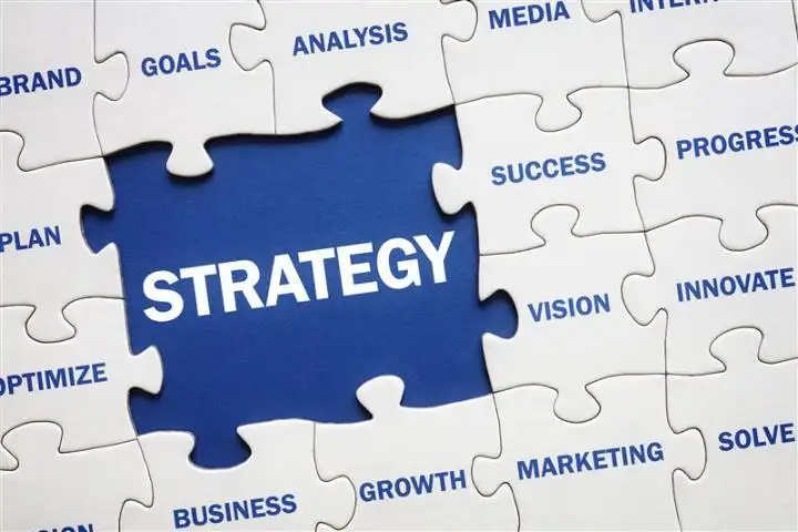 Social Media Strategy: How to Create a Unique Plan