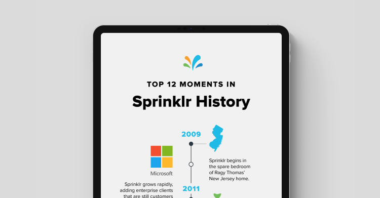 Top 12 moments in Sprinklr’s history