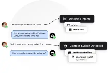 Sprinklr’s conversational AI ensures human-like bot intelligence, enhancing the customer journey