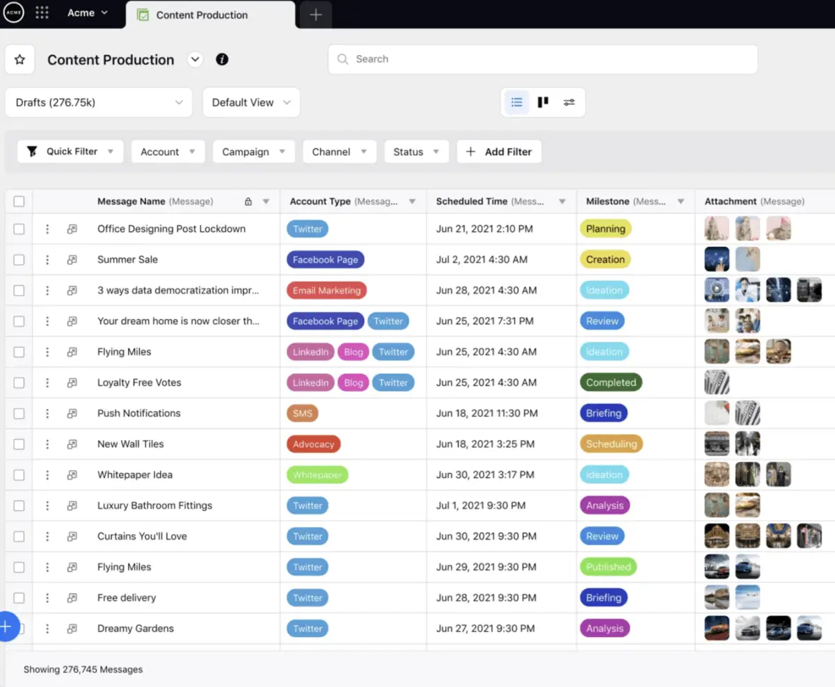 A product screenshot displays Sprinklr's "Content Production" dashboard with various metrics providing visibility into all campaign activities. Starting from the left towards the right, the tabs showcase content type, published channels, publishing date, stages of promotion and the attachments used in the content.