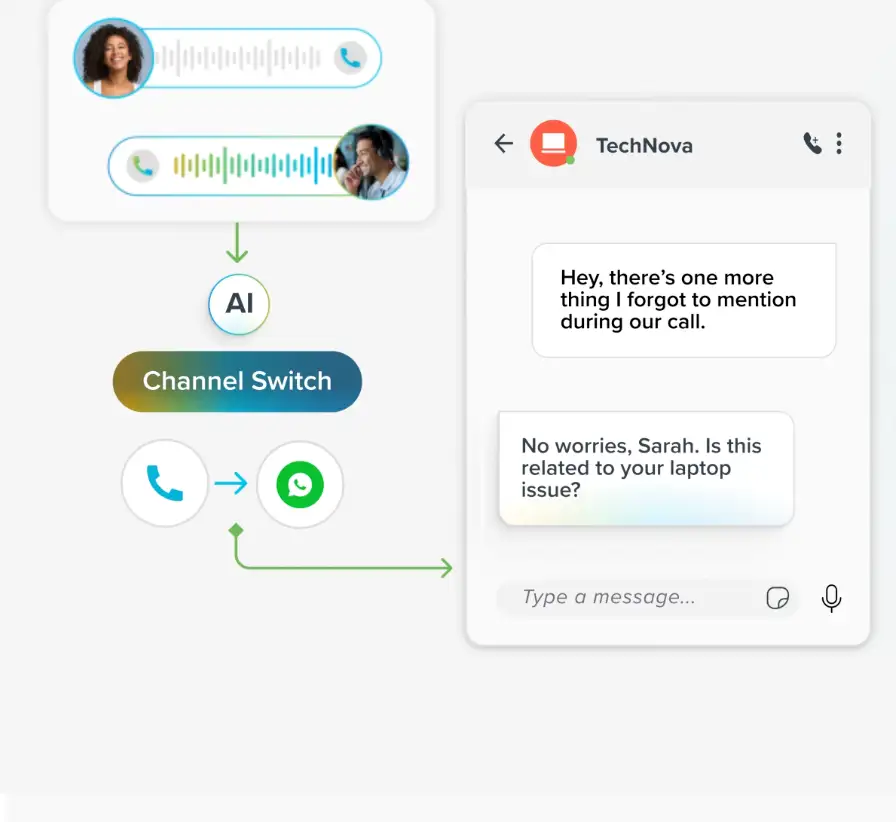 Sprinklr's AI Agents' omnichannel capabilities.