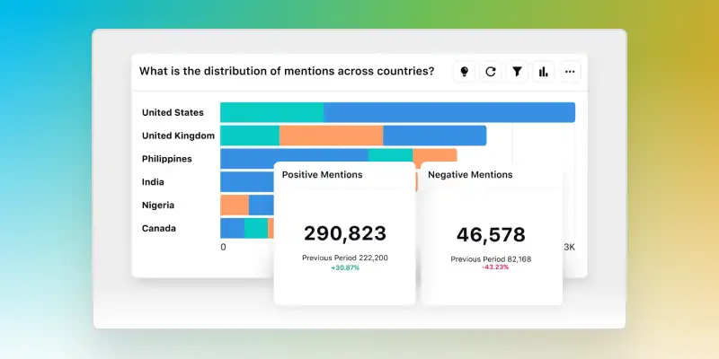 Event Hero Image - Keeping your brand on-brand at scale