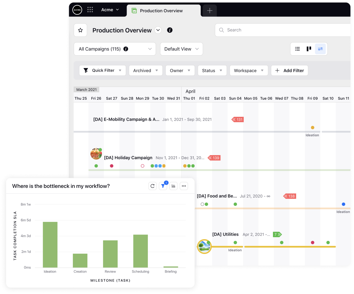 Content marketing - blade 6 image 2