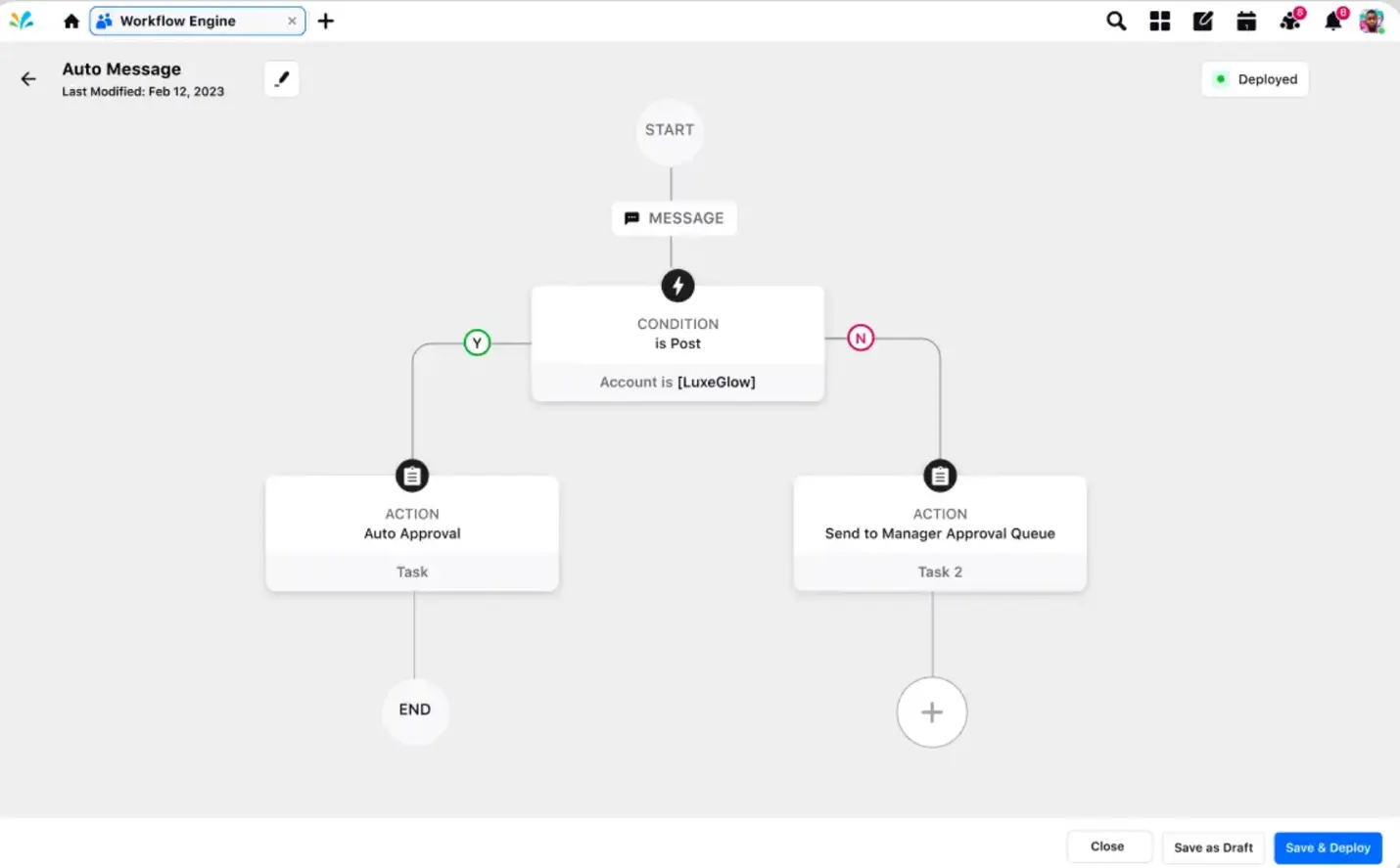 Sprinklr's engine for routing messages and applying workflows based on conditions.