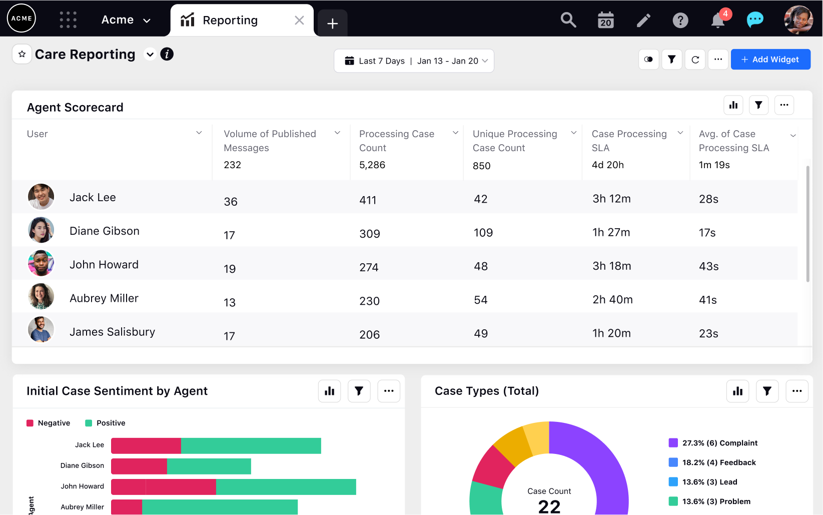 Feature - Contact Center Intelligence - 75% of companies want more insight into improving CSAT scores. We deliver. (Updated)