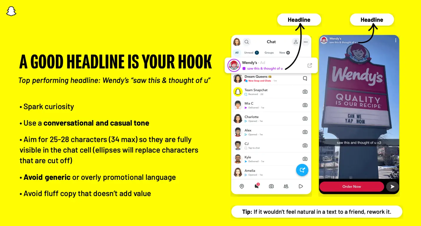 A good headline ensures good performance.
