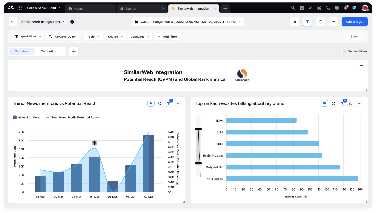 17.4-Release Web CustomerComms SimilarwebDataUpdates