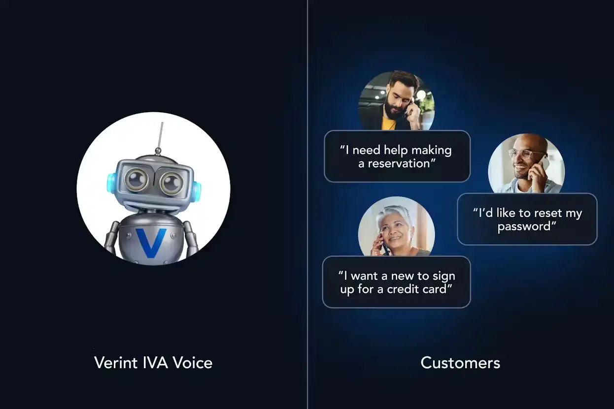 Verint iva voice
