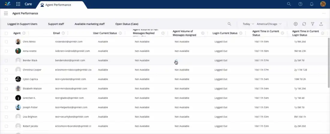 A GIF showcasing performance of agents and how it could be audited using a Unified-CXM platform.