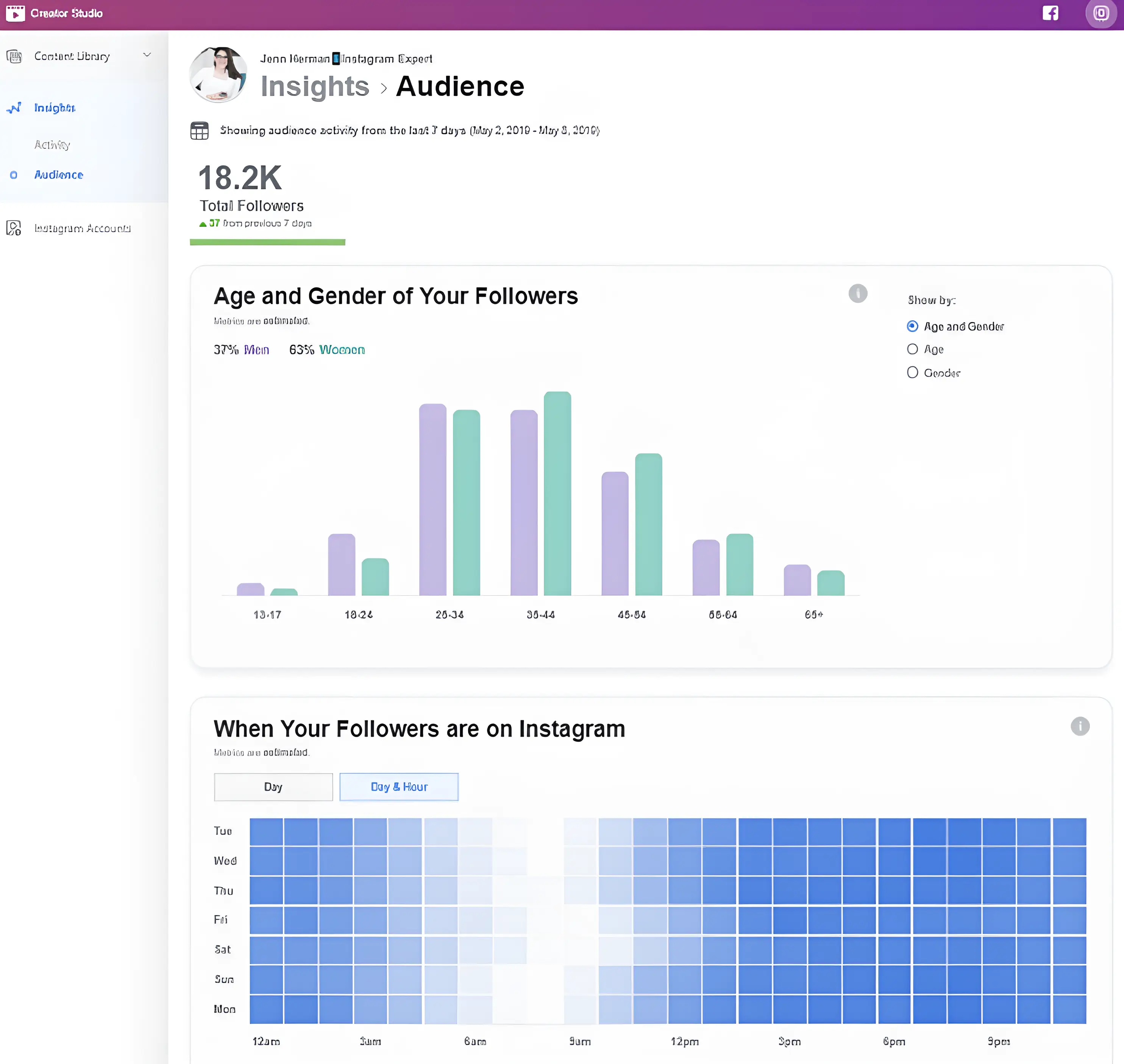 Instagram Insights on Creator Studio