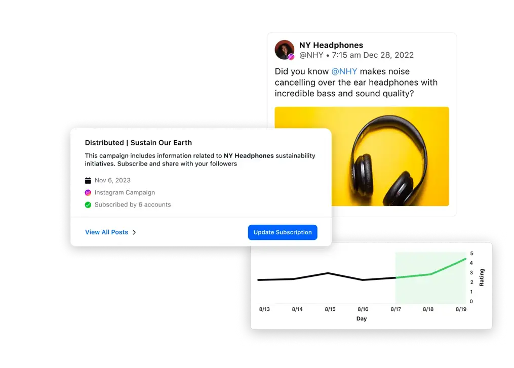 Effortless engagement of distributed social teams with Sprinklr Social