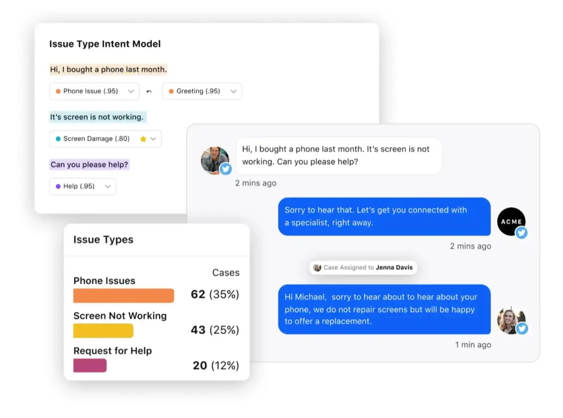 AI-powered customer intent analysis and omnichannel routing with Sprinklr Service