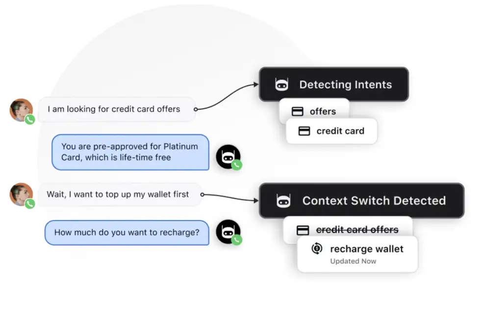 Human-like interaction with Sprinklr conversational AI software