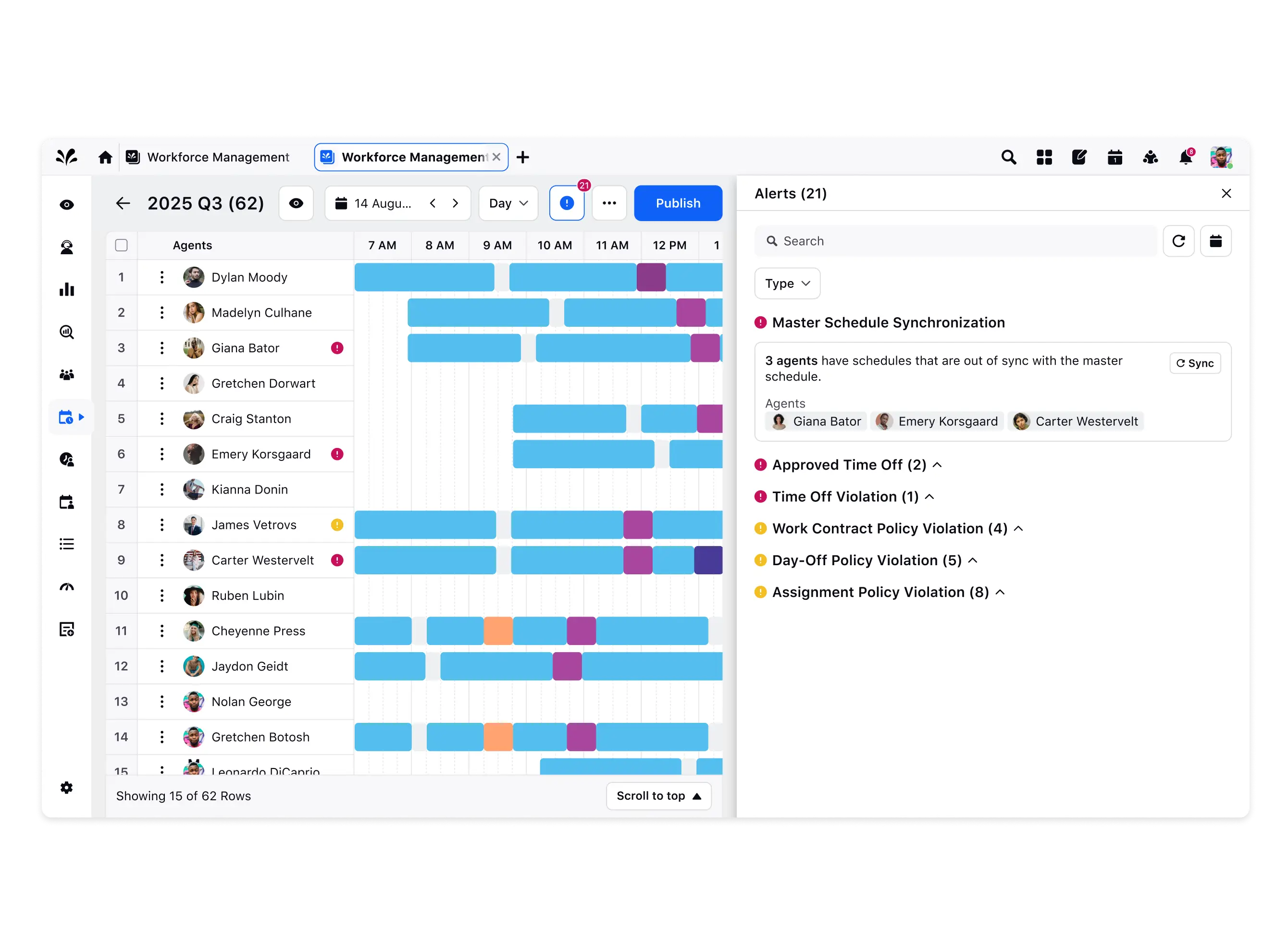 Address operational challenges  
