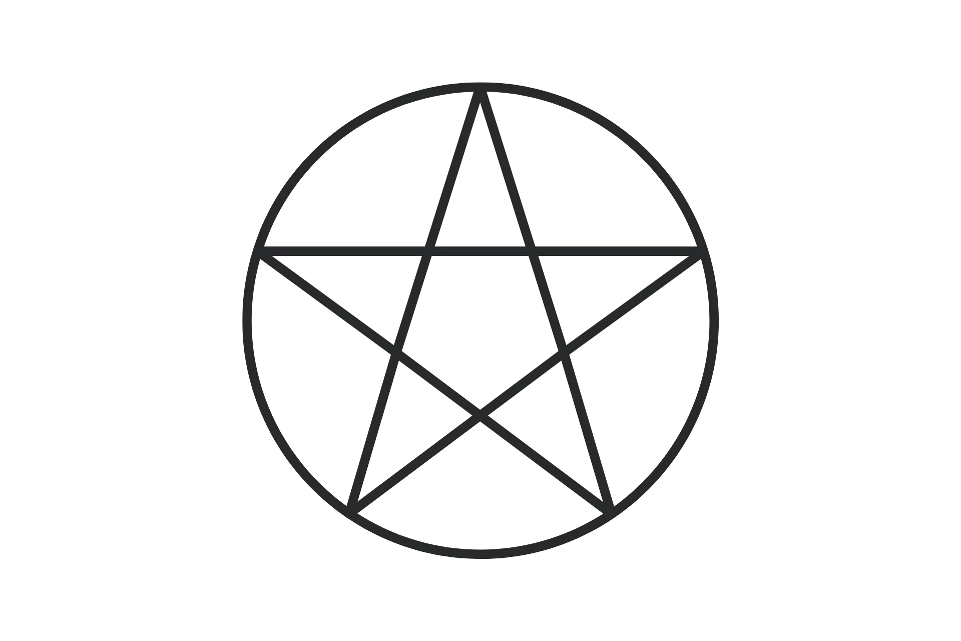 Pentagram spirituális szimbólum