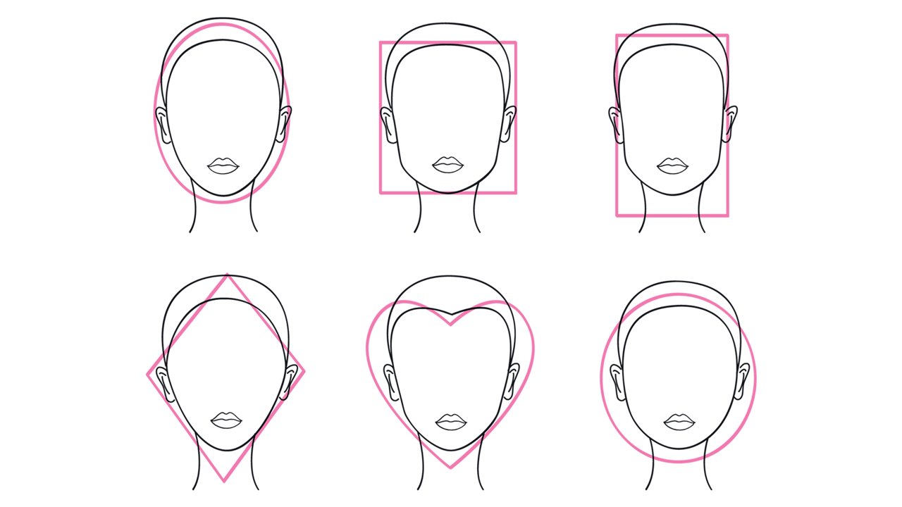 Recognizing Face Shapes