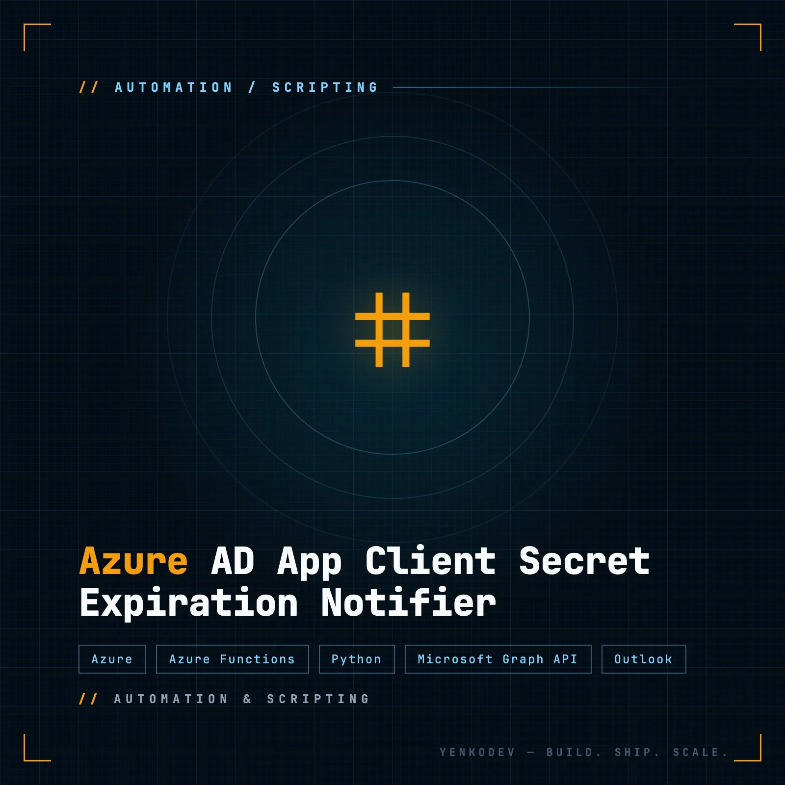 Azure AD App Client Secret Expiration Notifier