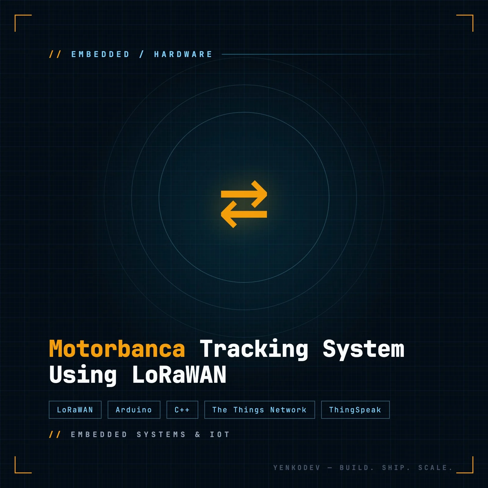 Motorbanca Tracking System Using LoRaWAN