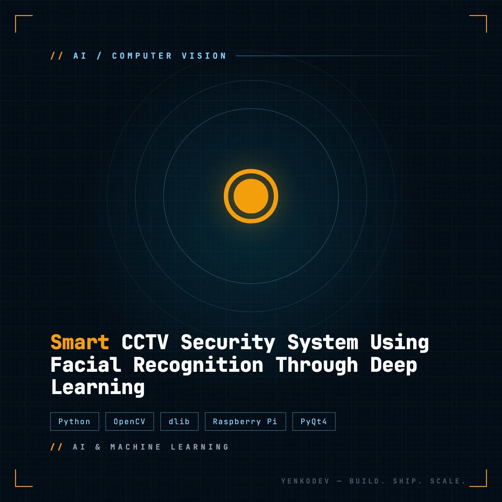 Smart CCTV Security System Using Facial Recognition Through Deep Learning