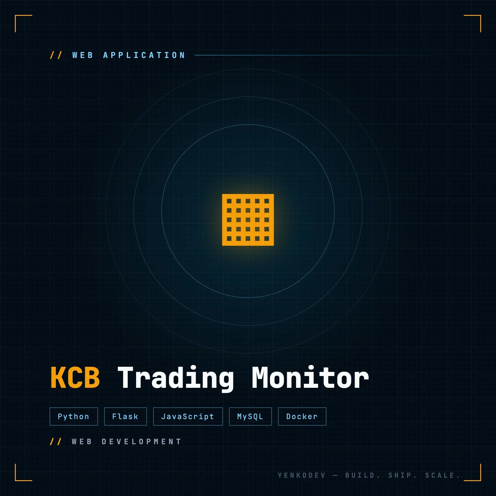 KCB Trading Monitor