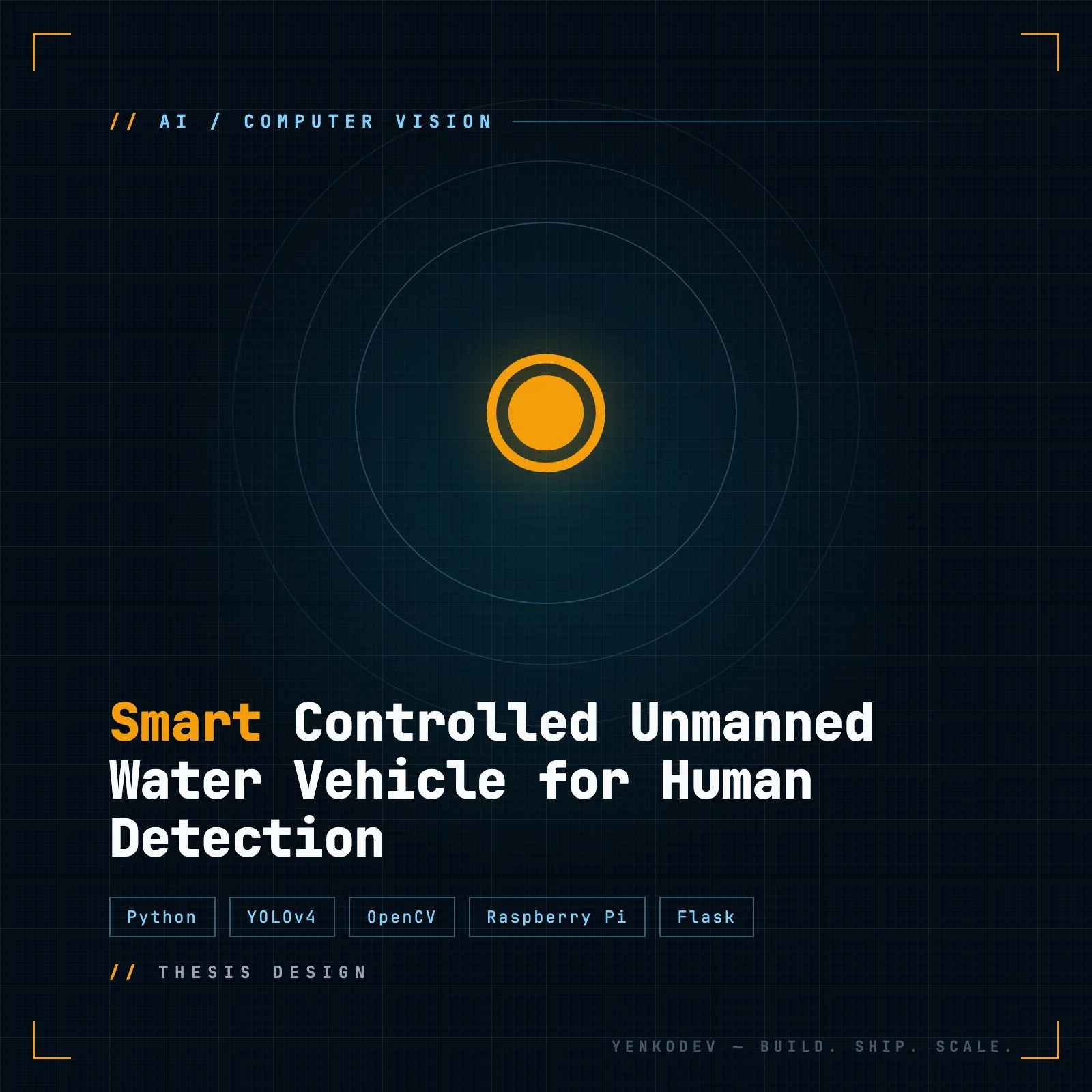 Smart Controlled Unmanned Water Vehicle for Human Detection