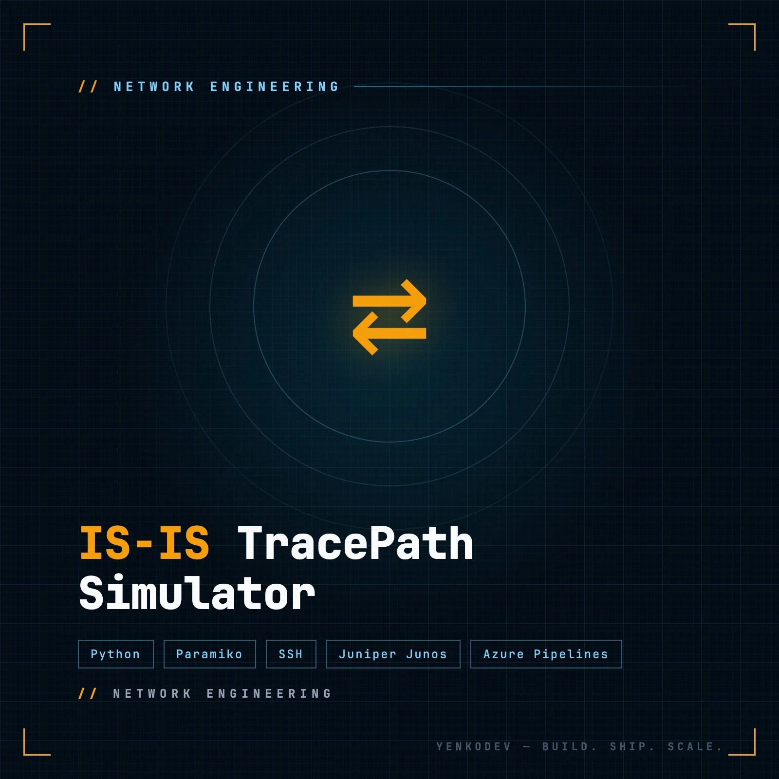IS-IS TracePath Simulator