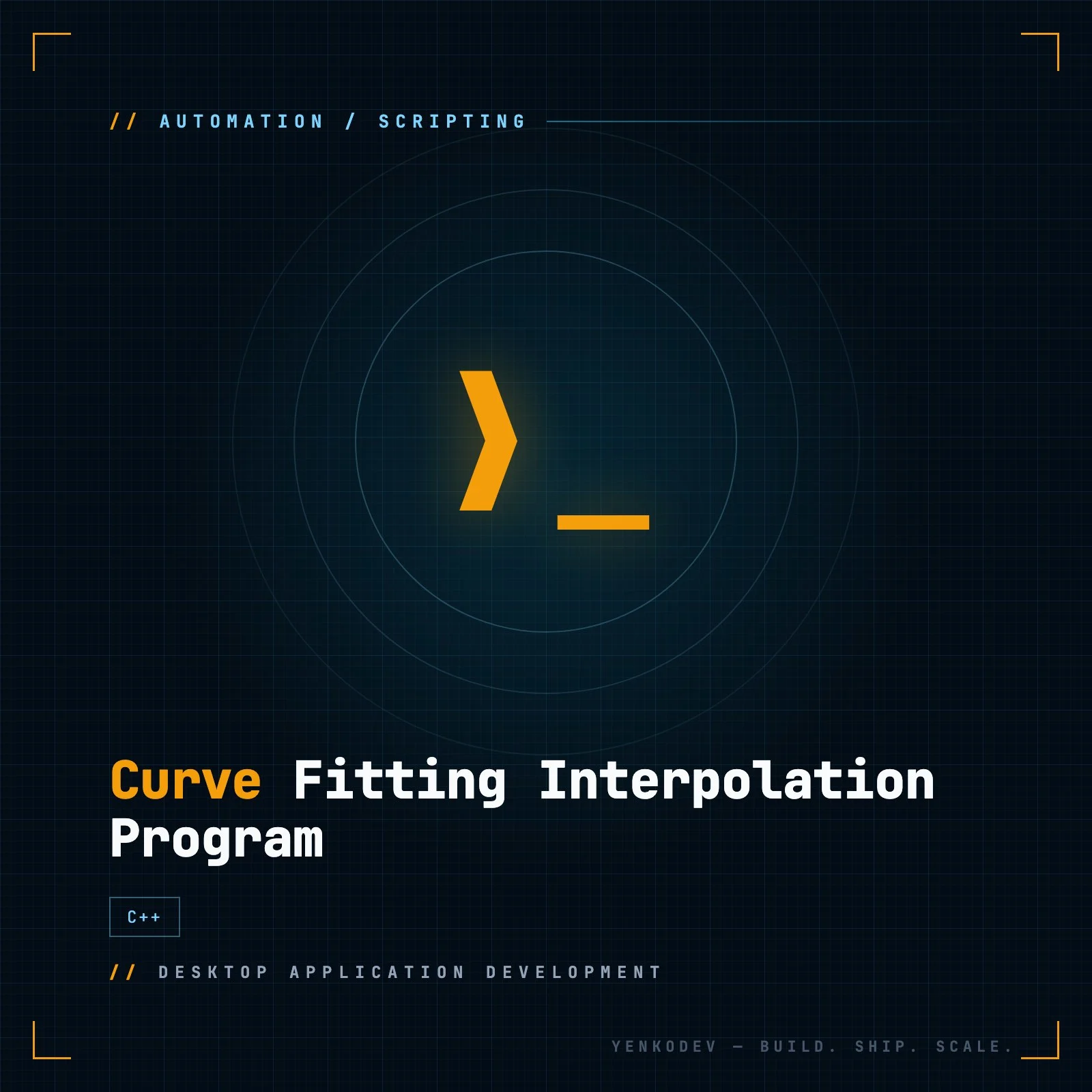 Curve Fitting Interpolation Program