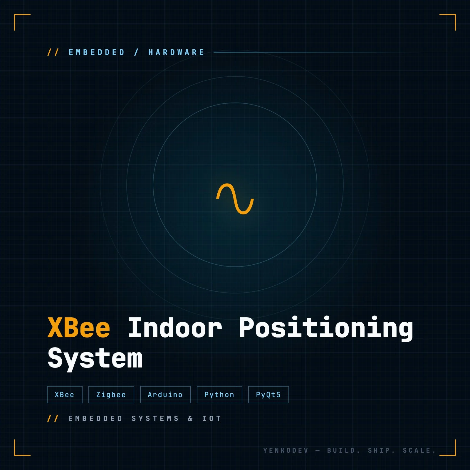XBee Indoor Positioning System