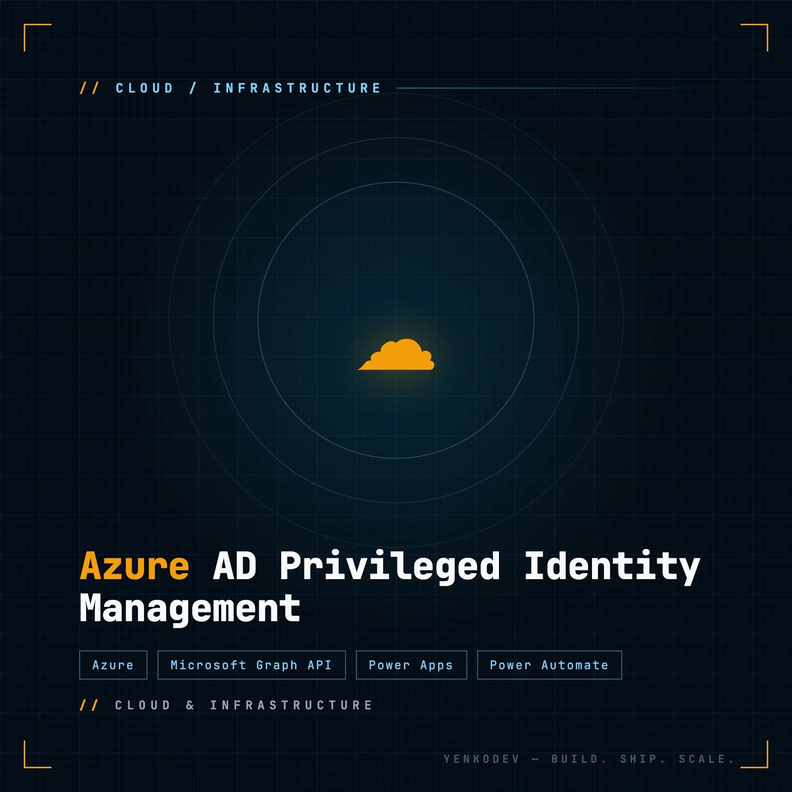 Azure AD Privileged Identity Management