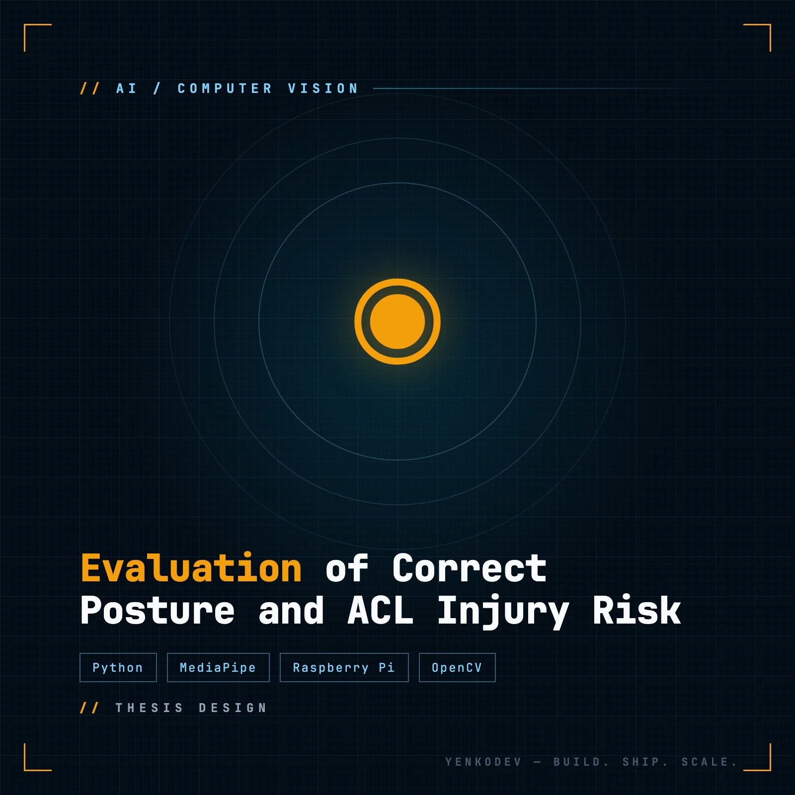 Evaluation of Correct Posture and ACL Injury Risk