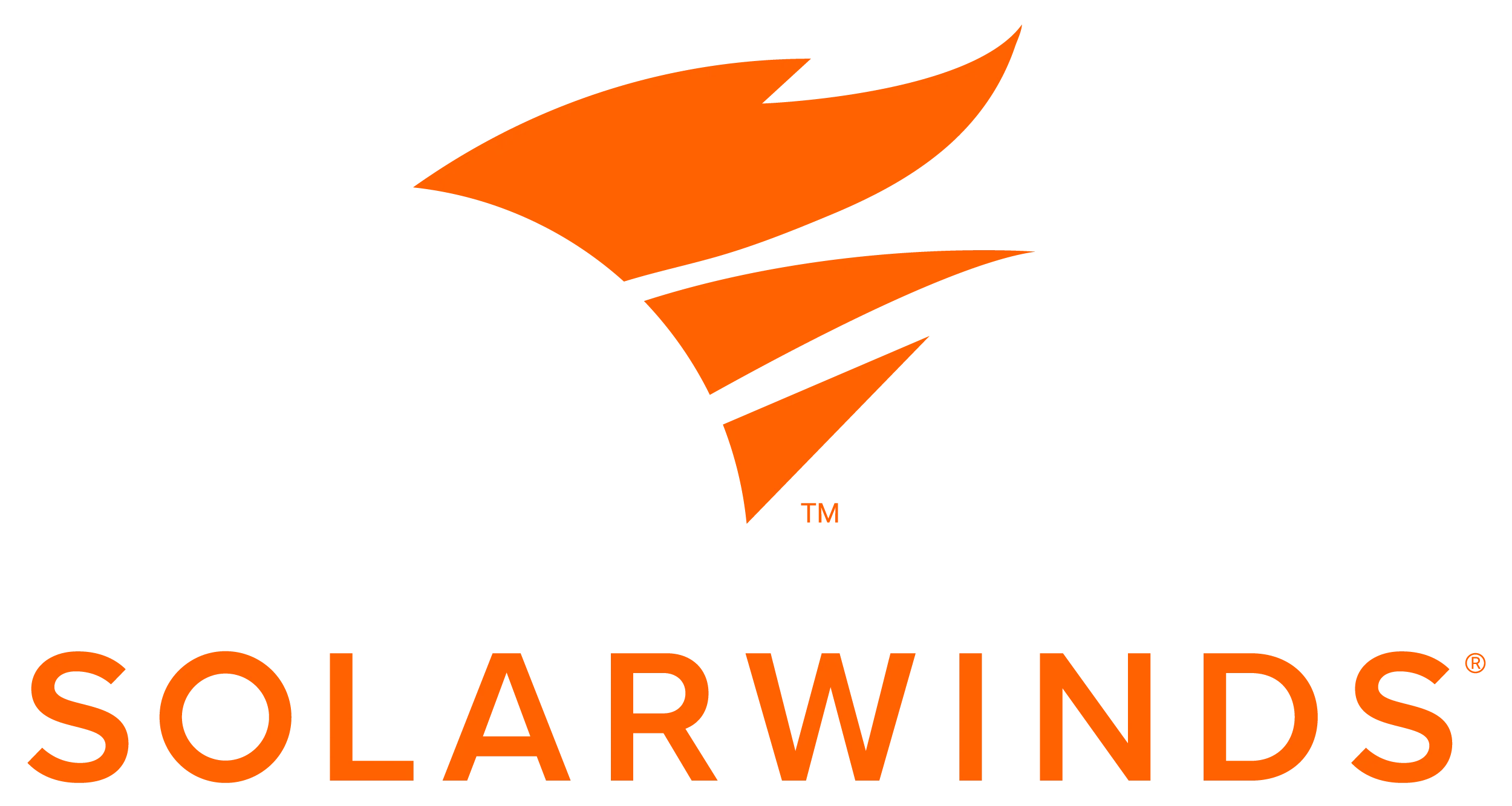 SolarWinds Automation