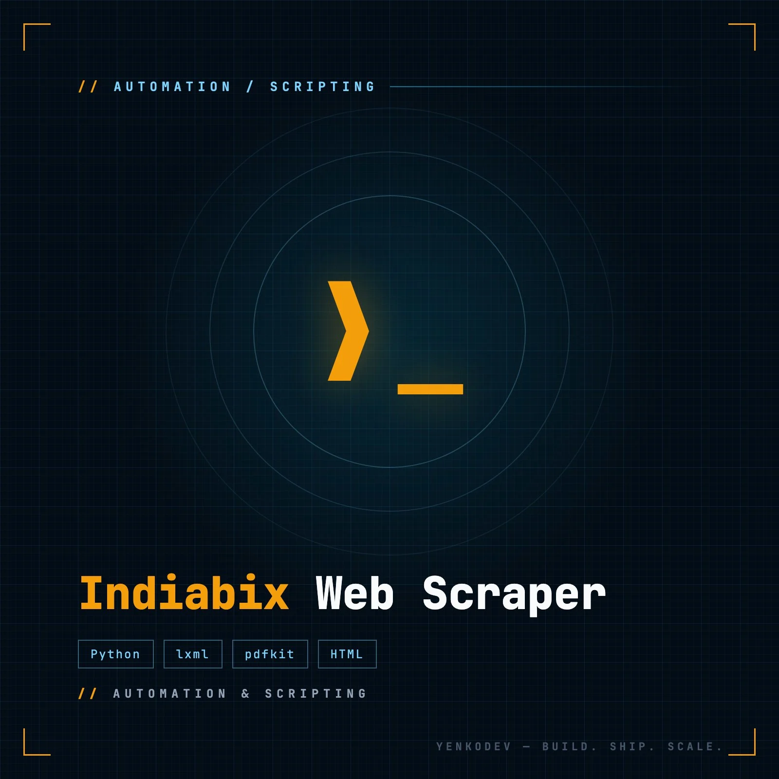 Indiabix Web Scraper