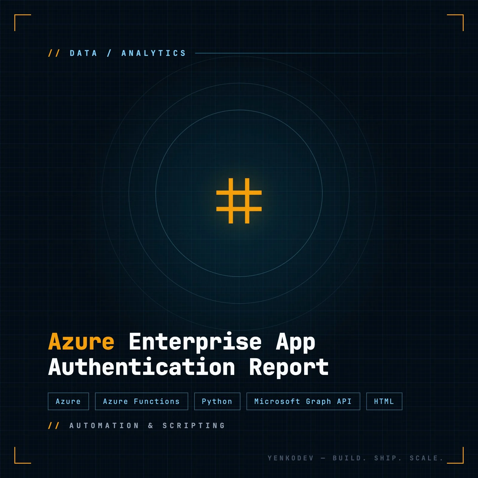 Azure Enterprise App Authentication Report